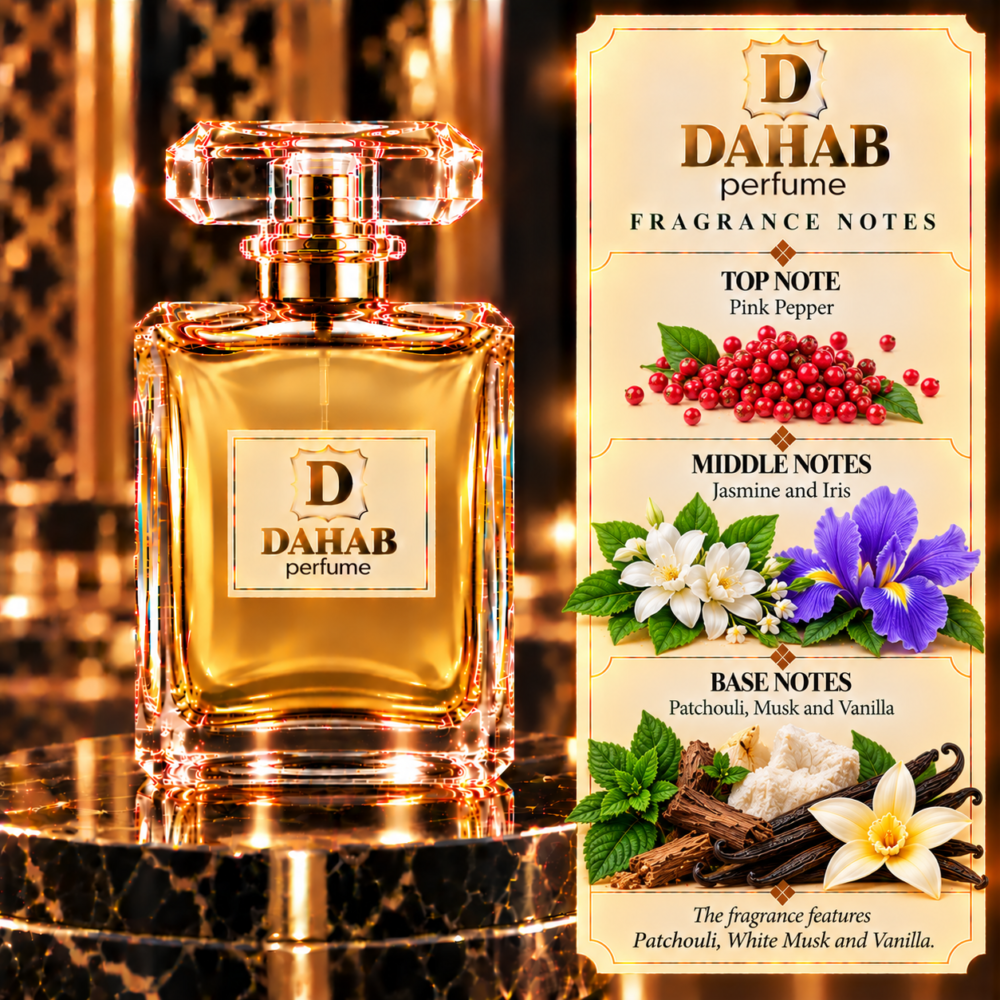Timeless Bloom Inspired by Chanel Chance